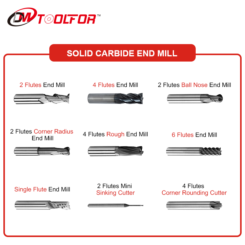 DM Fabricación Outlet End Mill 6 mm Broca y End Mill Sacapuntas Hss End Mills